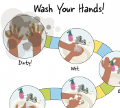 Kids wash your hands
