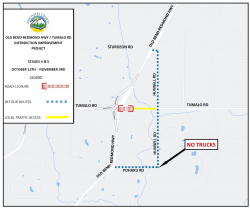 Stage 4-5 map