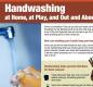 Handwashing poster image